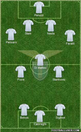 S.S. Lazio Formation 2011