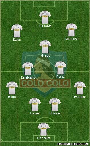 CSD Colo Colo Formation 2011