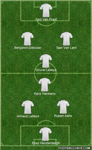 Champions League Team Formation 2011