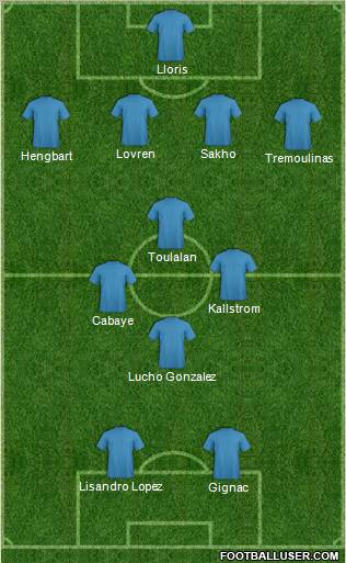 Dream Team Formation 2011