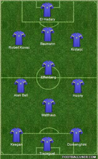AFC Wimbledon Formation 2011