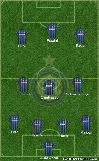 F.C. Internazionale Formation 2011