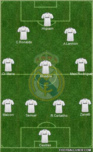 Real Madrid C.F. Formation 2011