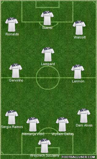 Tottenham Hotspur Formation 2011