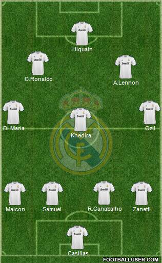 Real Madrid C.F. Formation 2011