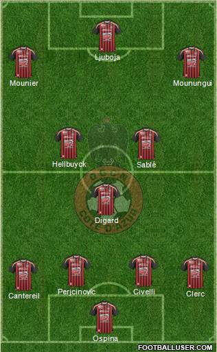 OGC Nice Côte d'Azur football formation