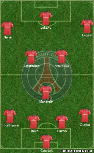 Paris Saint-Germain Formation 2011
