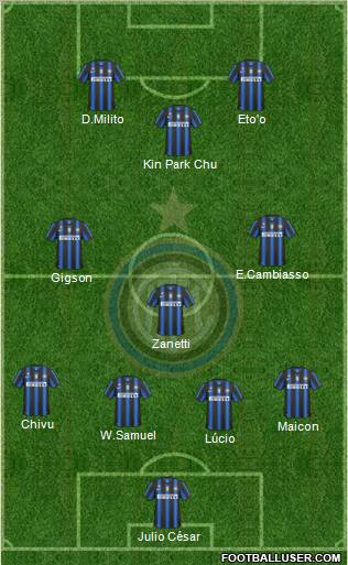 F.C. Internazionale Formation 2011