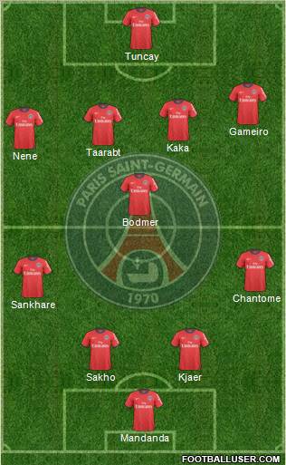 Paris Saint-Germain Formation 2011
