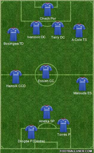 Chelsea Formation 2011