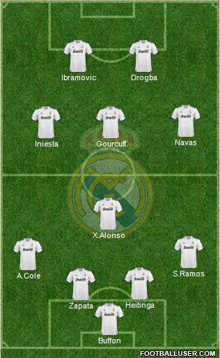 Real Madrid C.F. Formation 2011
