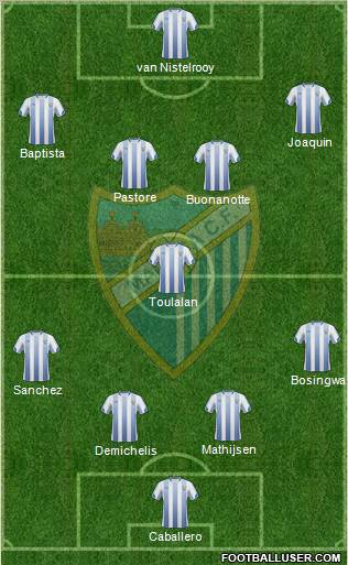 Málaga C.F., S.A.D. Formation 2011