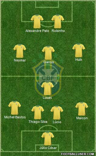 Brazil Formation 2011
