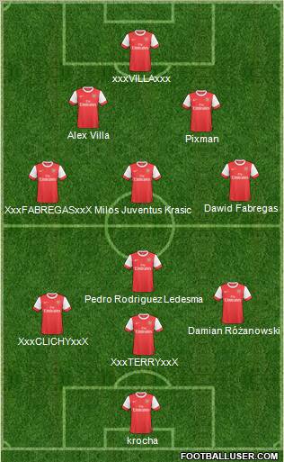 Arsenal Formation 2011