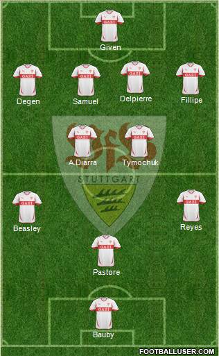 VfB Stuttgart Formation 2011