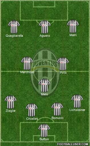Juventus Formation 2011
