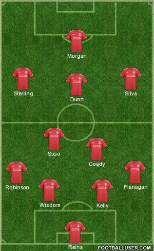 Liverpool Formation 2011