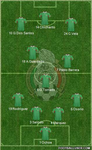 Mexico Formation 2011
