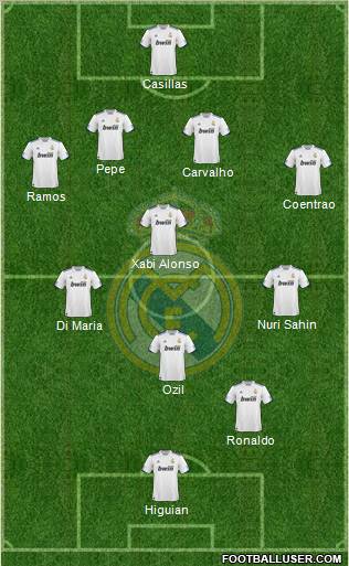 Real Madrid C.F. Formation 2011