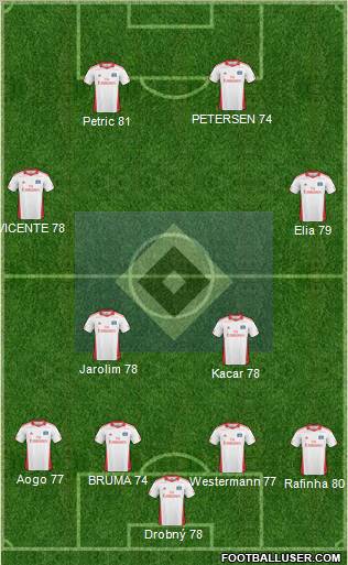 Hamburger SV Formation 2011