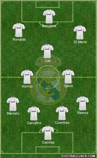 Real Madrid C.F. Formation 2011