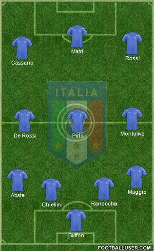 Italy Formation 2011