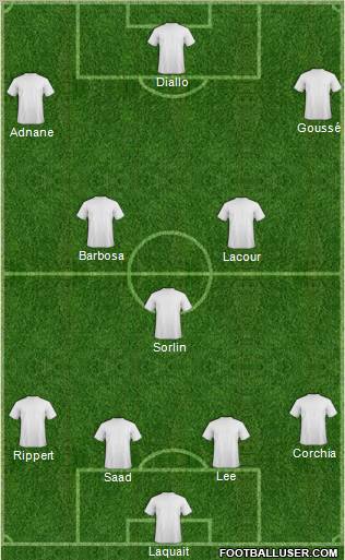 Fifa Team Formation 2011