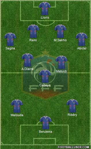 France Formation 2011