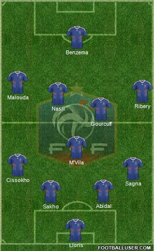 France Formation 2011