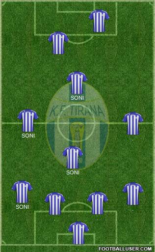 KF Tirana Formation 2011