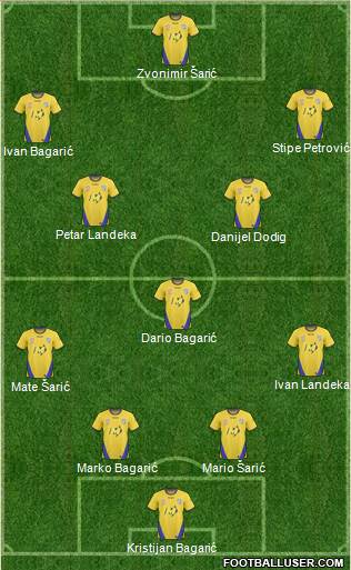 Gold Coast United Formation 2011
