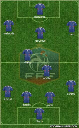 France Formation 2011