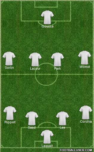 Fifa Team Formation 2011
