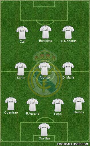 Real Madrid C.F. Formation 2011