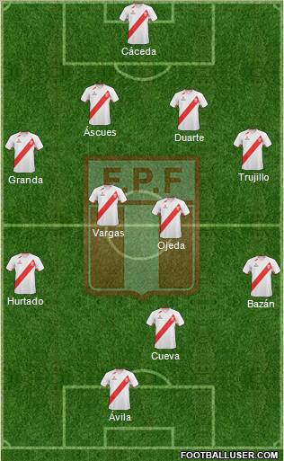 Peru 4-4-1-1 football formation