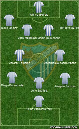 Málaga C.F., S.A.D. Formation 2011