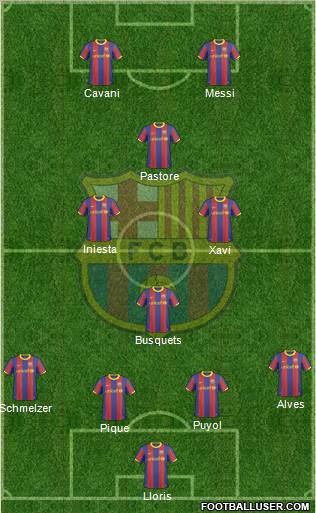 F.C. Barcelona Formation 2011
