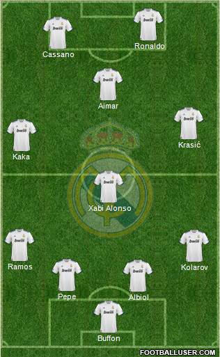 Real Madrid C.F. Formation 2011
