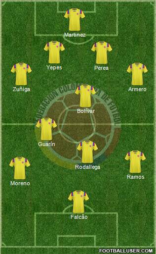 Colombia Formation 2011
