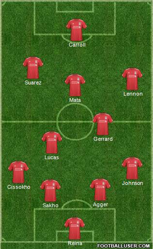 Liverpool Formation 2011