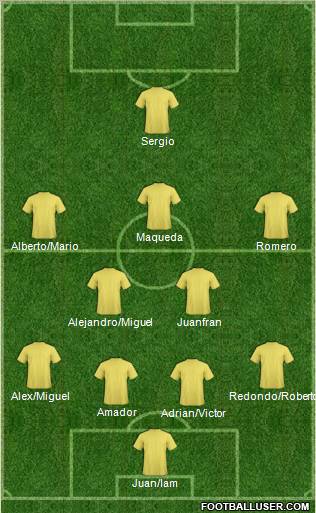 R. Madrid Castilla Formation 2011