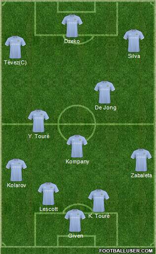 Manchester City Formation 2011