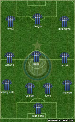 F.C. Internazionale Formation 2011