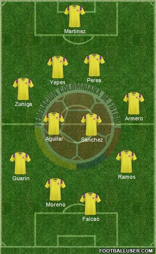Colombia Formation 2011
