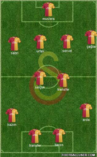 Galatasaray SK Formation 2011