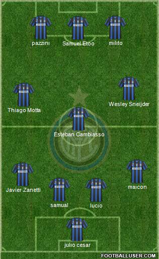 F.C. Internazionale Formation 2011