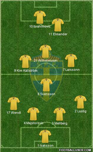 Sweden Formation 2011