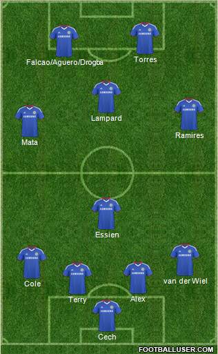 Chelsea Formation 2011