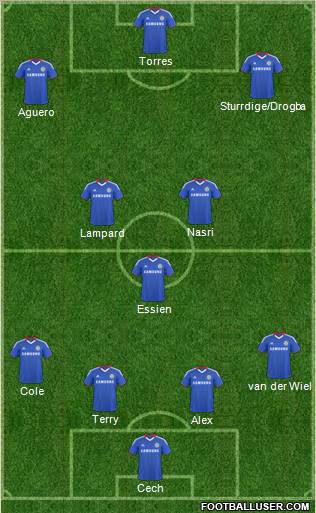 Chelsea Formation 2011