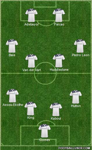 Tottenham Hotspur Formation 2011